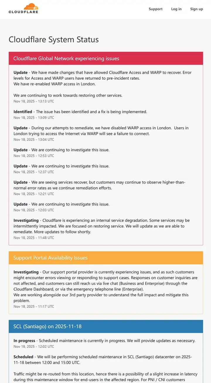 Cloudflare Incident Report