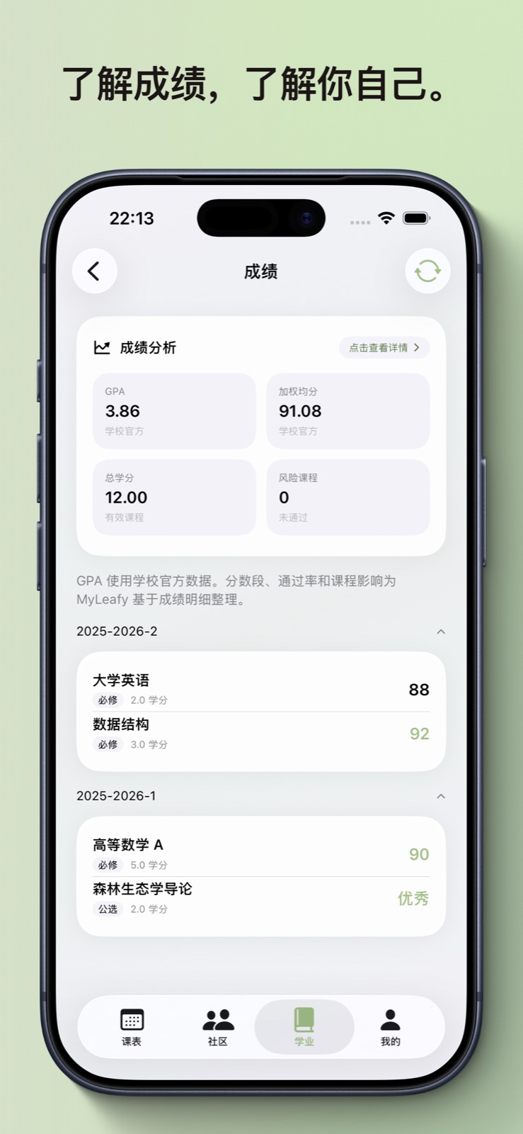 MyLeafy 成绩展示